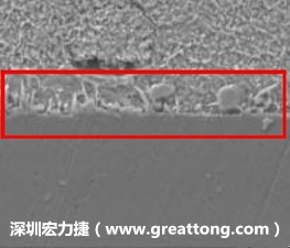 電子制造，深圳宏力捷(www.zjpaimai.com)問題板切片