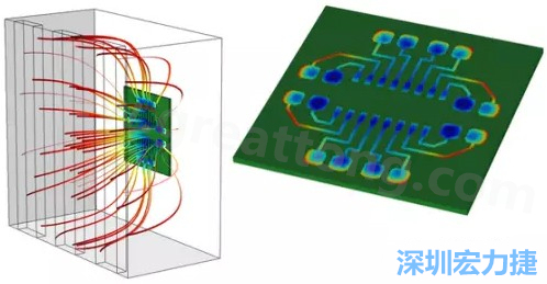 當(dāng)PCB板用于電子器件時(shí)，這種厚度變化可能是性能問題，甚至在最壞的情況下，引發(fā)器件故障的根源所在-深圳宏力捷