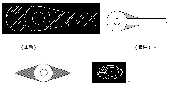對于插件式的元器件，為避免焊接時出現(xiàn)銅箔斷現(xiàn)象，且單面的連接盤應(yīng)用銅箔完全包覆；而雙面板最小要求應(yīng)補(bǔ)淚滴；
