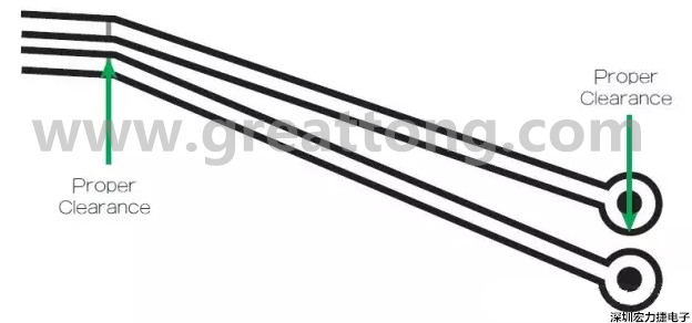 在這個案例中，走線之間的窄屏蔽對電路基板來說是安全的