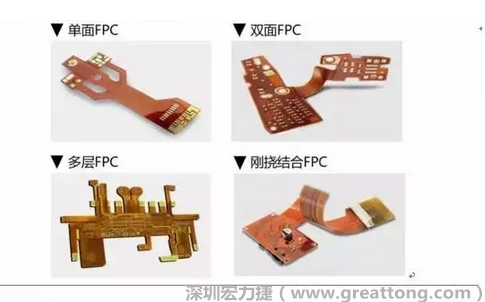 采用FPC 柔性板可大大縮小電子產(chǎn)品的體積，可滿足電子產(chǎn)品向高密度、小型化、高可靠方向發(fā)展的需求，因此近年來幾乎所有高科技電子產(chǎn)品都大量采用FPC產(chǎn)品，如智能手機，平板電腦，可穿戴設(shè)備，智能汽車，醫(yī)療監(jiān)護設(shè)備，液晶顯示，VR/AR等。