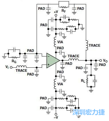 圖3. 典型的運(yùn)算放大器電路，(b)考慮寄生效應(yīng)后的圖