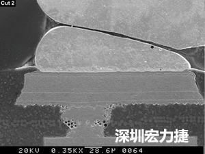 圖6：這種扇出方法避免使用高階技術(shù)，而且不會影響訊號完整性。BGA接腳分成內(nèi)部接腳和外部接腳兩部份。