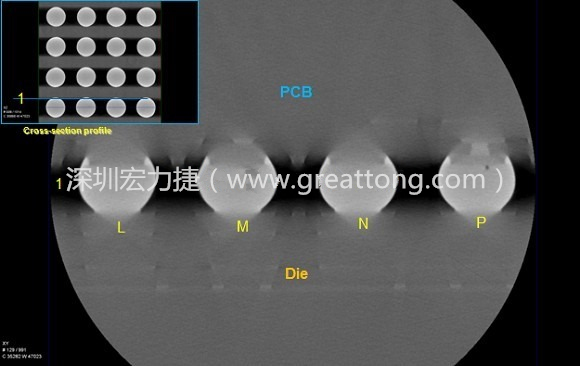 下圖為使用【3D X-Ray CT】掃描BGA封裝后指定觀察的側(cè)面錫球品質(zhì)結(jié)果。
