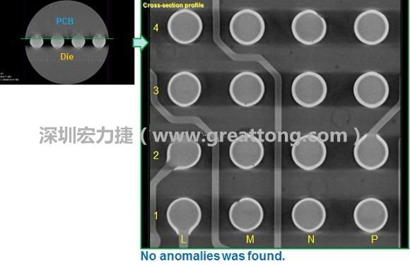 下圖為使用【3D X-Ray CT】掃描BGA封裝后指定觀察PCB面的錫球品質(zhì)結(jié)果。
