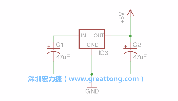 使用「新增（Add）」工具，選擇RBBB → Regulator，把Regulator元件放在畫面左上角的象限上，再使用新增工具來配置兩個Electrolytic_Caps元件、GND元件和+5V的信號供應(yīng)元件（RBBB → Supply），如圖所示。