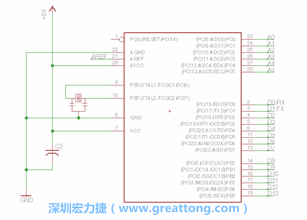 EAGLE的群組移動(dòng)功能并沒(méi)有像現(xiàn)在大部分的繪圖軟件那樣方便，如果你需要一次移動(dòng)很多個(gè)元件，你需要先使用「變焦（Zoom）」工具來(lái)調(diào)整畫面大小，使用「群組（Group）」工具用Ctrl鍵+滑鼠左鍵點(diǎn)擊或框取你想要移動(dòng)的元件，使用移動(dòng)（Move）工具在你選擇的元件上按右鍵，在跳出的選項(xiàng)清單中選取移動(dòng)群組（Move Group）即可。
