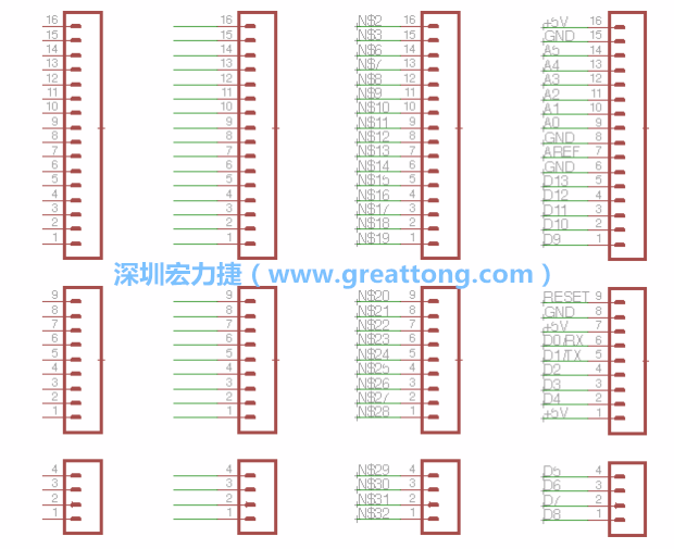 3.5.    你會(huì)發(fā)現(xiàn)EAGLE會(huì)給每條信號(hào)線都內(nèi)建一個(gè)標(biāo)簽，例如：N$2。現(xiàn)在請(qǐng)使用「命名（Name）」工具來(lái)為這些信號(hào)線重新命名，并使它們符合ATmega的針腳名稱。
