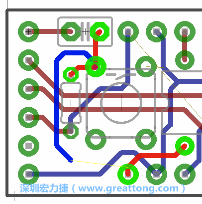 最后，你會(huì)在板的背面新增一個(gè)接地面（ground plane），如圖7.2所示。