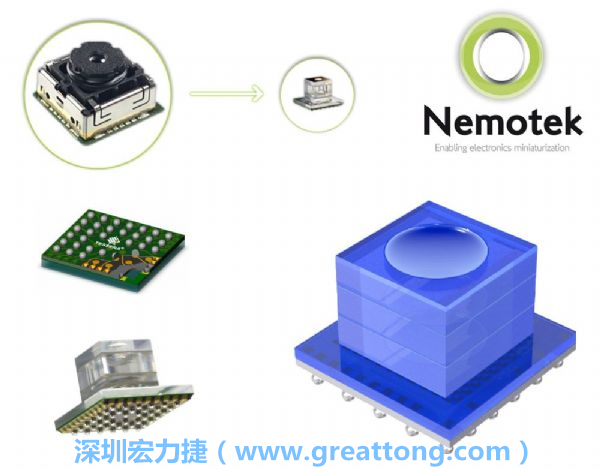 Nemotek利用WLP制作image sensor模組，搭配光學(xué)透鏡設(shè)計(jì)，可讓image sensor模組的占位面積大幅縮小，生產(chǎn)可用自動(dòng)送料快速制作，節(jié)省產(chǎn)制成本。