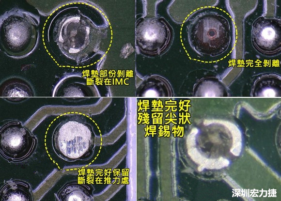 為了對抗錫球裂開，BGA焊墊應該設計成SMD或NSMD？