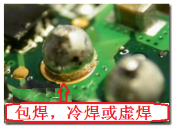最常見(jiàn)到的不良現(xiàn)象就是包焊、虛焊，焊錫只有焊在元件的焊腳上而沒(méi)有連接到電路板的焊盤。從外觀看起來(lái)，整個(gè)焊點(diǎn)會(huì)形成一個(gè)球狀；更甚者，作業(yè)員為了要把焊腳焊上電路板而不斷調(diào)高烙鐵的溫度，或是加熱過(guò)久，以致造成元件超過(guò)耐熱溫度而毀損而不自知。